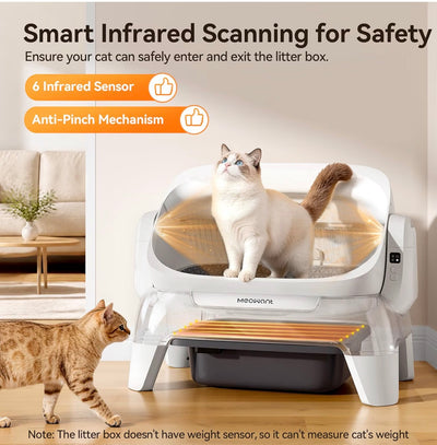 The Meowani Halo XL — Self-Cleaning Automatic Litter Box